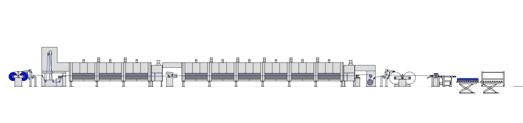 Decorative paper two stage impregnation and coating line.jpg