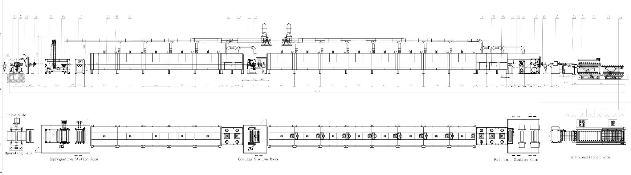 Overlay Paper Impregnation Line.jpg Overlay Paper Impregnation Line.jpg
